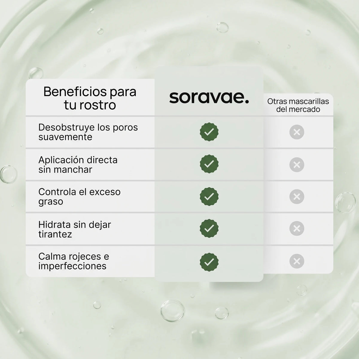 Barra Purificante Facial de Arcilla y Té Verde — 6