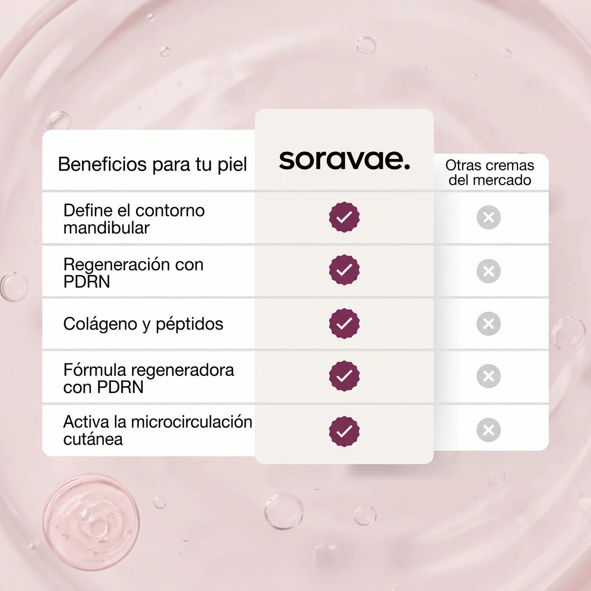 Crema Reafirmante de Cuello y Mandíbula con Cabezal Gua Sha — 6