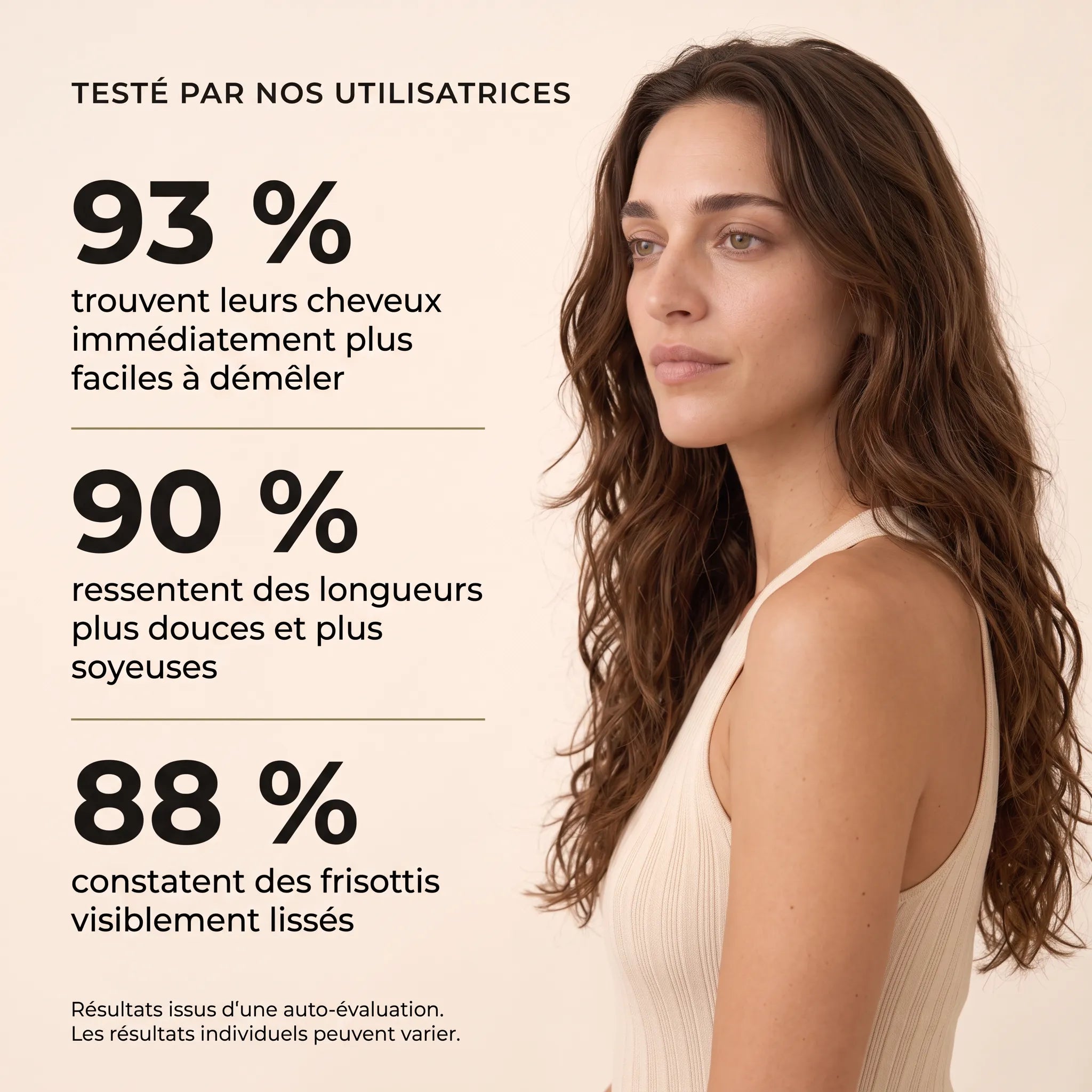 Soravae Velours | Après-Shampooing Nourrissant