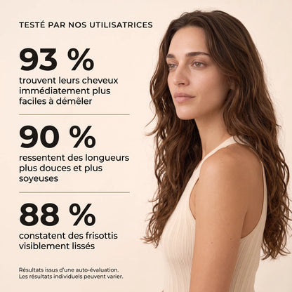 Soravae Velours | Après-Shampooing Nourrissant