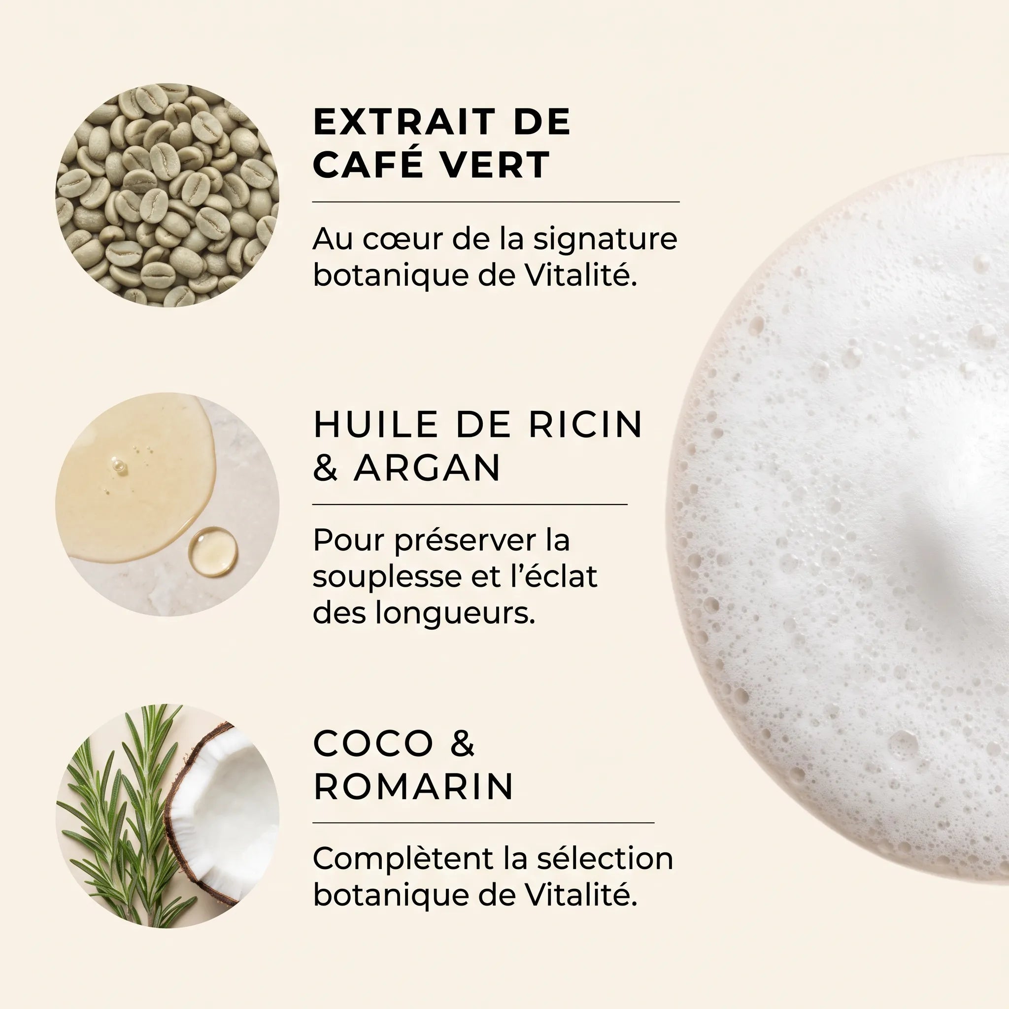 Soravae Vitalité | Shampooing Botanique Fortifiant
