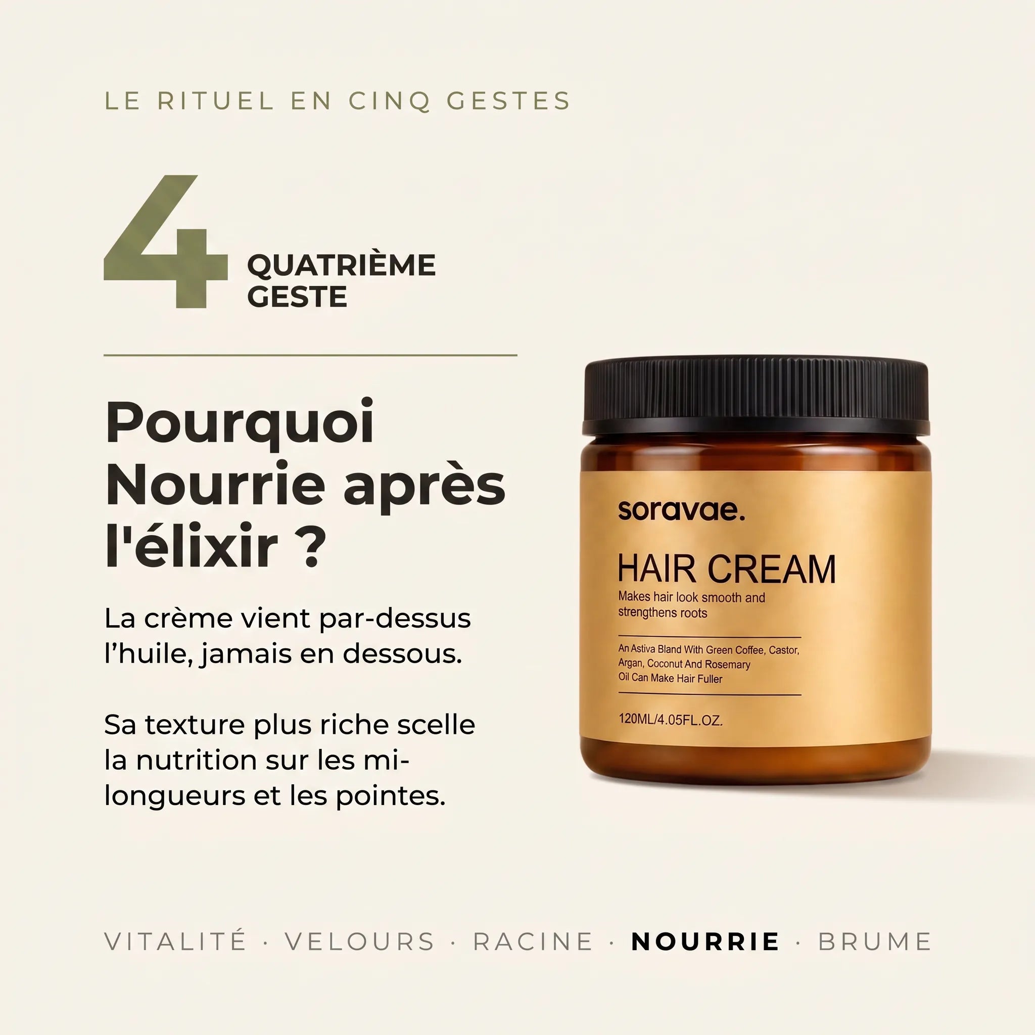 Le Rituel Capillaire Complet Soravae | Routine en 5 Étapes