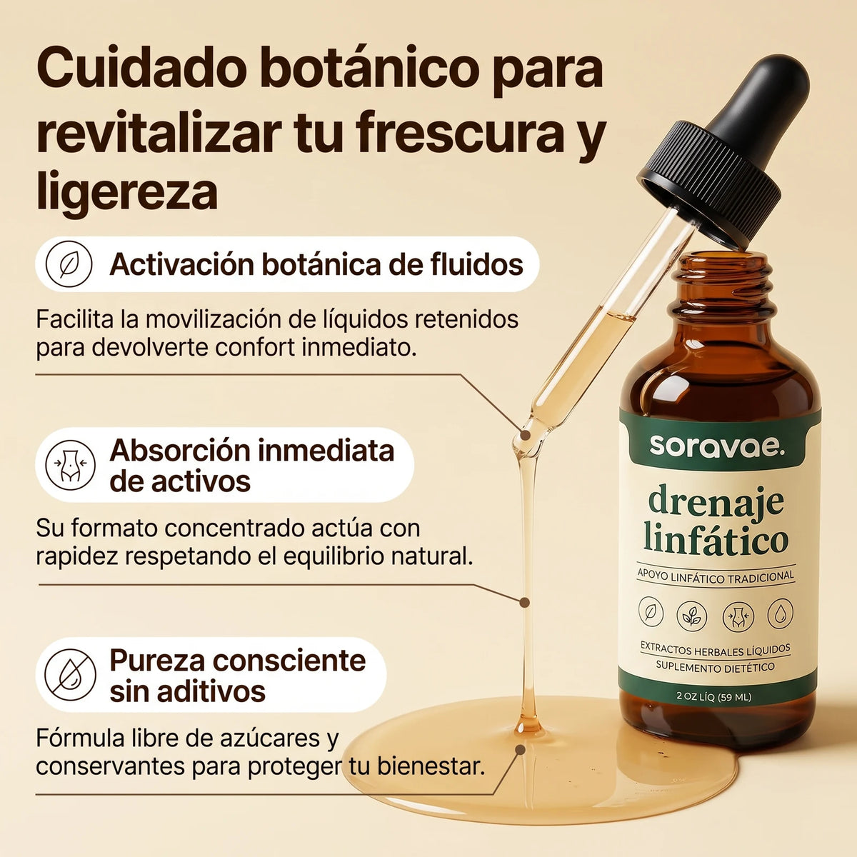 Gotas Botánicas para Alivio Linfático y Piernas Ligeras — 4