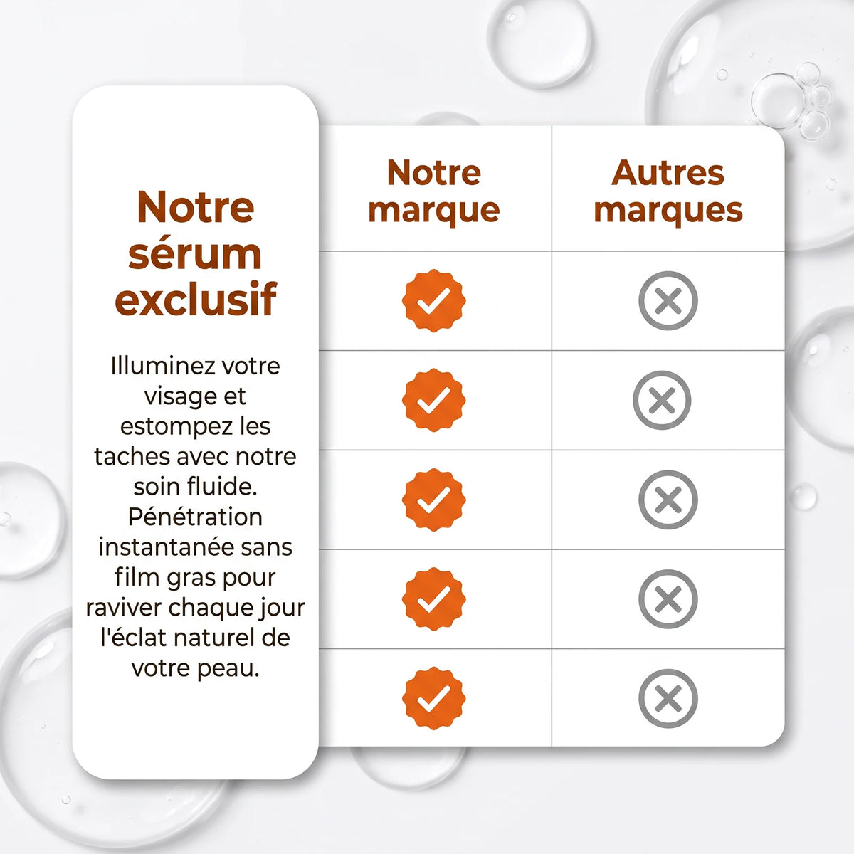 Sérum Éclat Antioxydant à la Vitamine C — 5