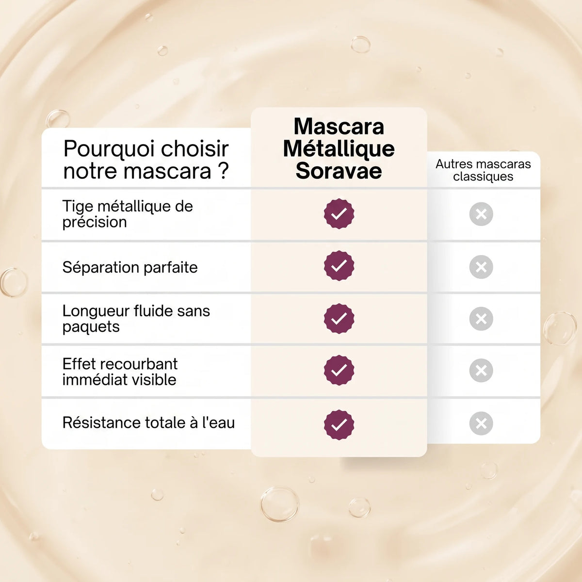 Baguette de Mascara Métallique Longue Tenue — 6