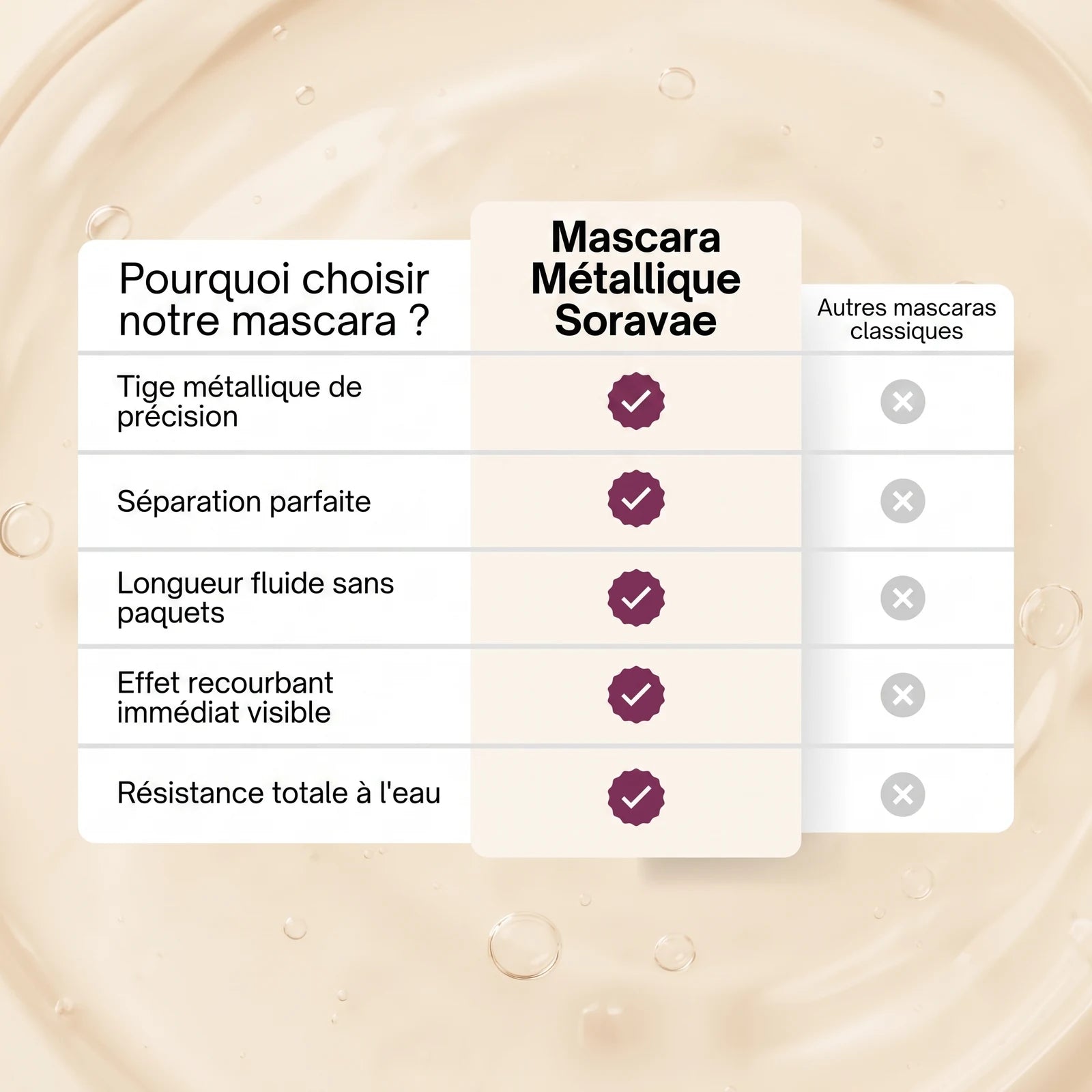 Baguette de Mascara Métallique Longue Tenue — 6