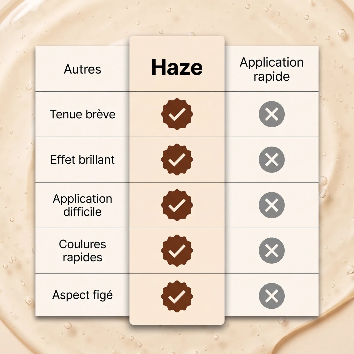 Poudre à Sourcils Imperméable Haze — 6