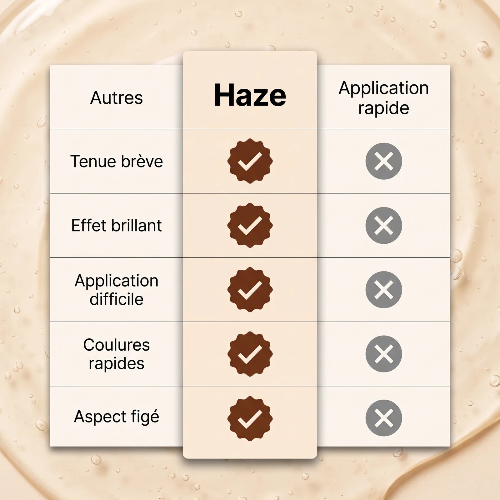 Poudre à Sourcils Imperméable Haze — 6