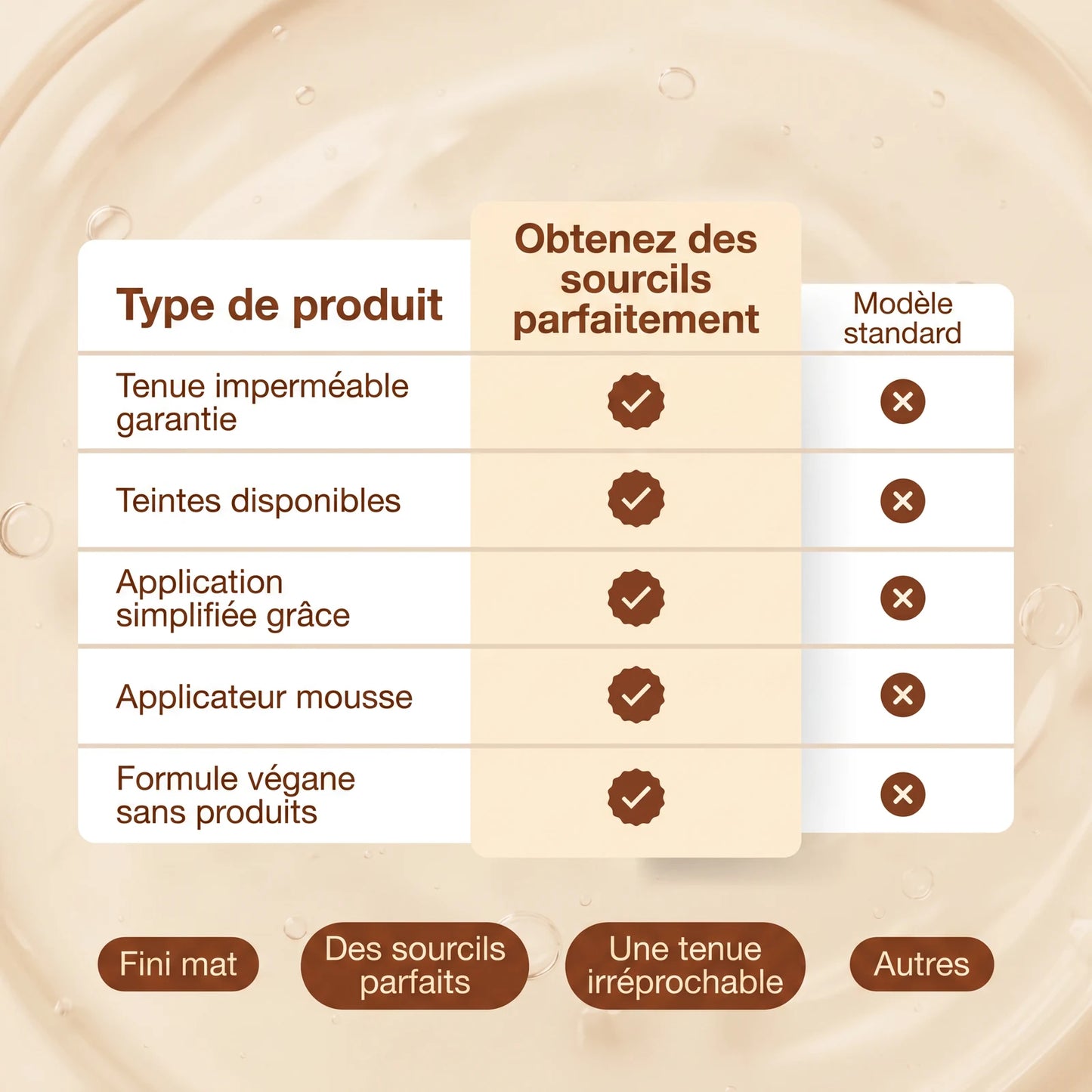 Poudre à sourcils imperméable et effet naturel — 6