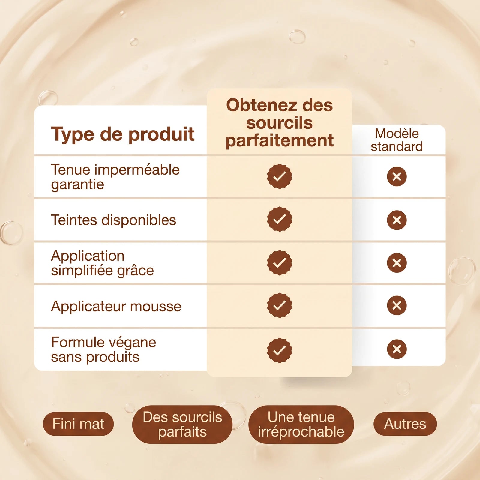 Poudre à sourcils imperméable et effet naturel — 6