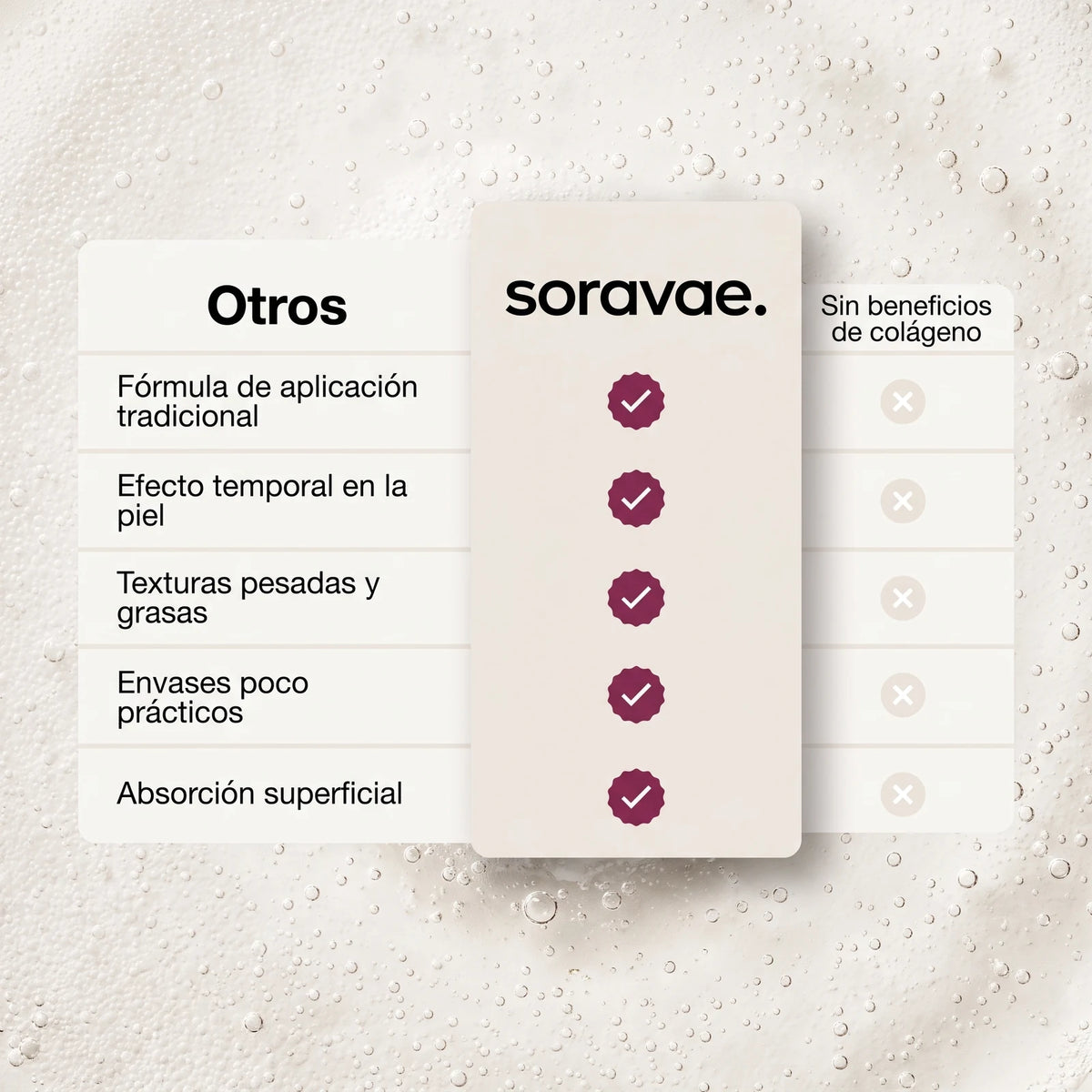 Barra Tratamiento Antiedad Redensificante — 6