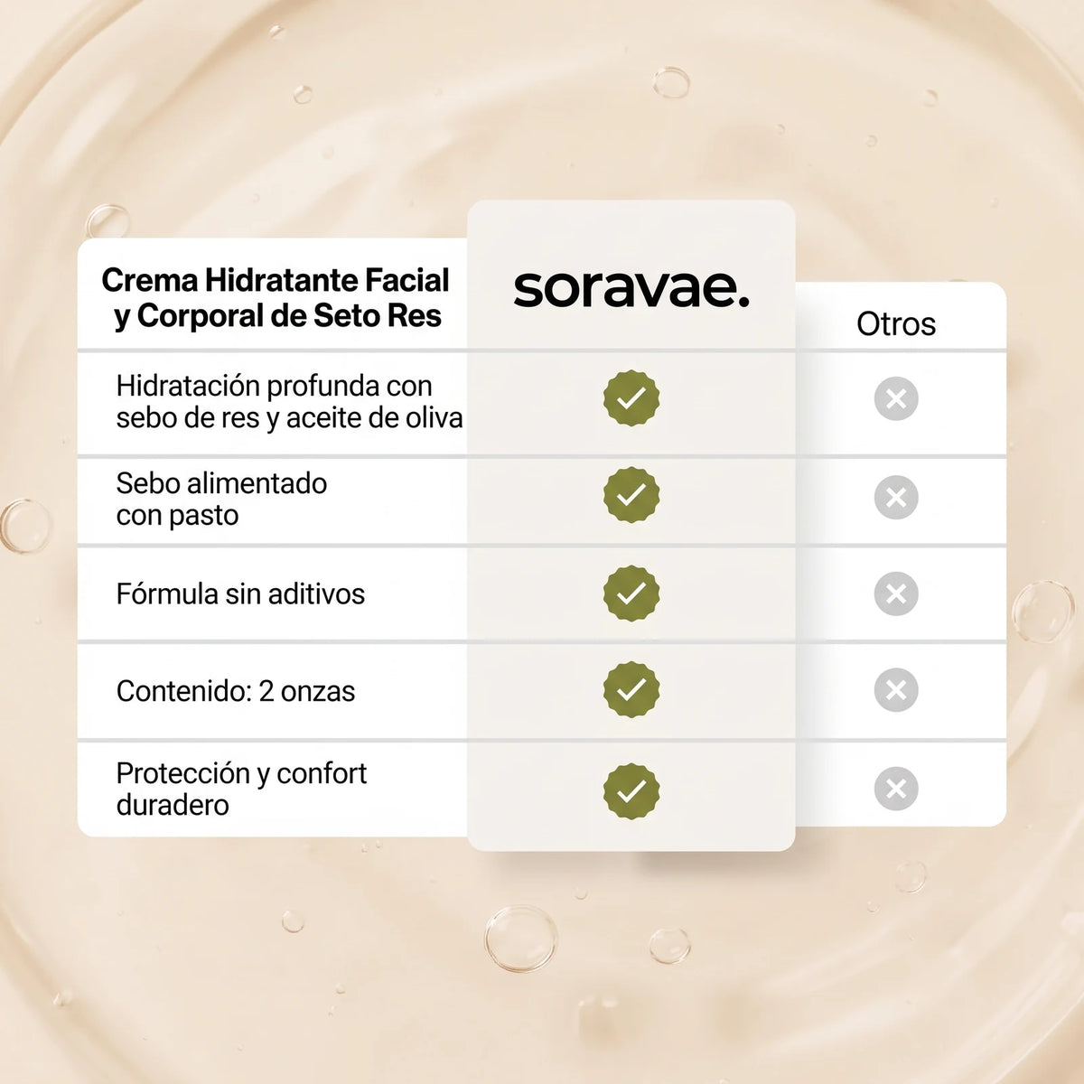 Crema Hidratante Facial y Corporal de Sebo de Res — 6
