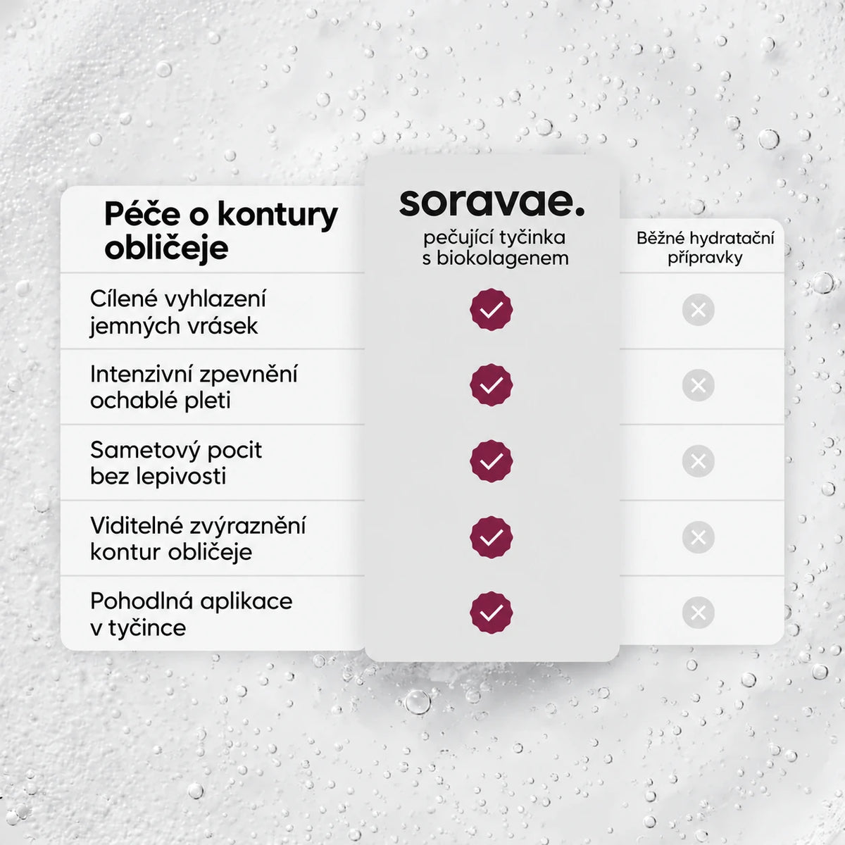 Soravae | Zpevňující balzám v tyčince s biokolagenem a PDRN pro kontury obličeje – fotografie produktu 7
