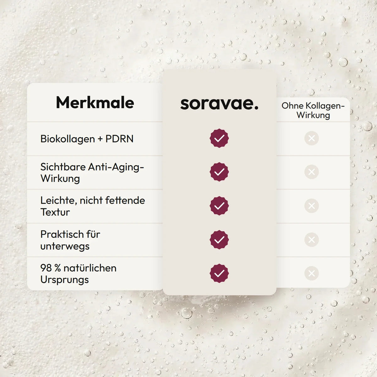 Soravae – pečující balzám v tyčince s biokolagenem – fotografie produktu 7